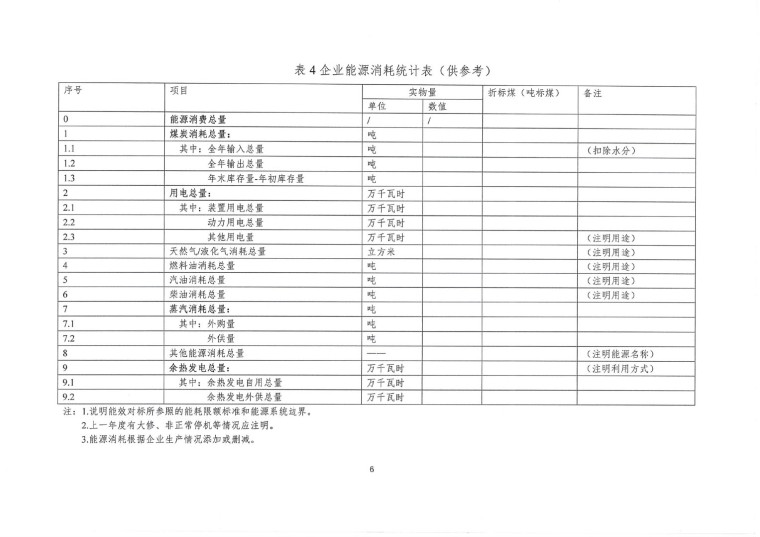 關于開展2022年度重點耗能產品能效&ldquo;領跑者&rdquo;相關工作的通知-11