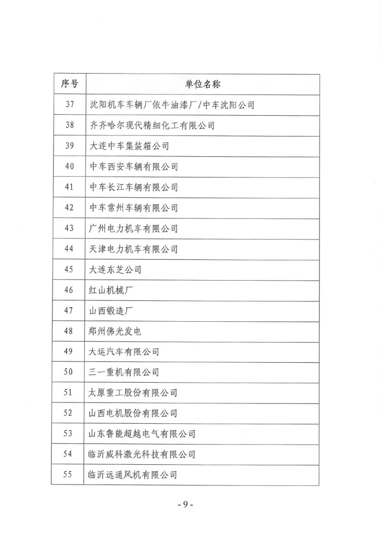關(guān)于召開&ldquo;2023中國綠色工業(yè)涂料涂裝交流合作大會(huì)&rdquo;會(huì)議通知(3)-9