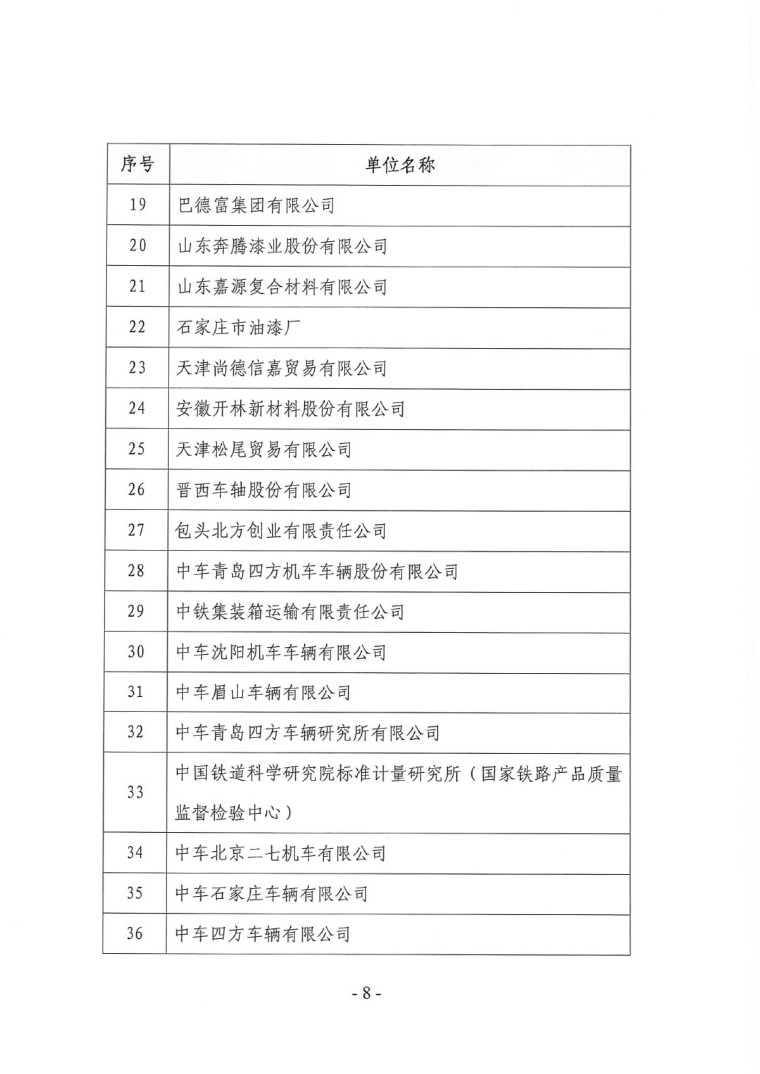 關(guān)于召開&ldquo;2023中國綠色工業(yè)涂料涂裝交流合作大會(huì)&rdquo;會(huì)議通知(3)-8