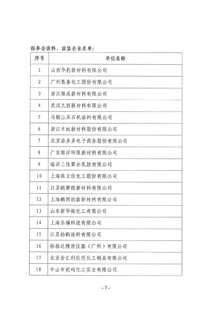 關(guān)于召開&ldquo;2023中國綠色工業(yè)涂料涂裝交流合作大會(huì)&rdquo;會(huì)議通知(3)-7