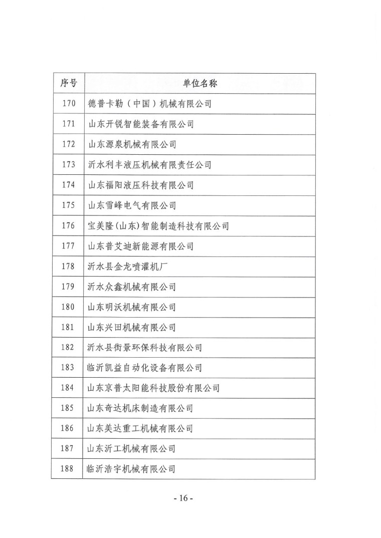 關(guān)于召開&ldquo;2023中國綠色工業(yè)涂料涂裝交流合作大會(huì)&rdquo;會(huì)議通知(3)-16