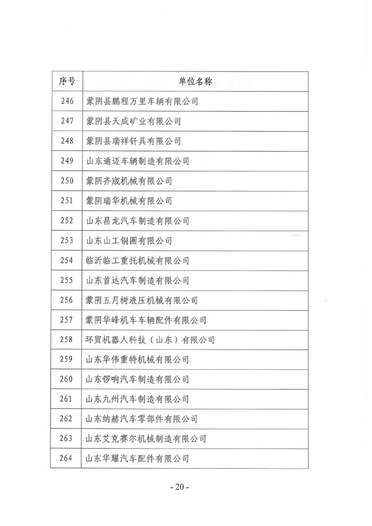 關(guān)于召開&ldquo;2023中國綠色工業(yè)涂料涂裝交流合作大會(huì)&rdquo;會(huì)議通知(3)-20