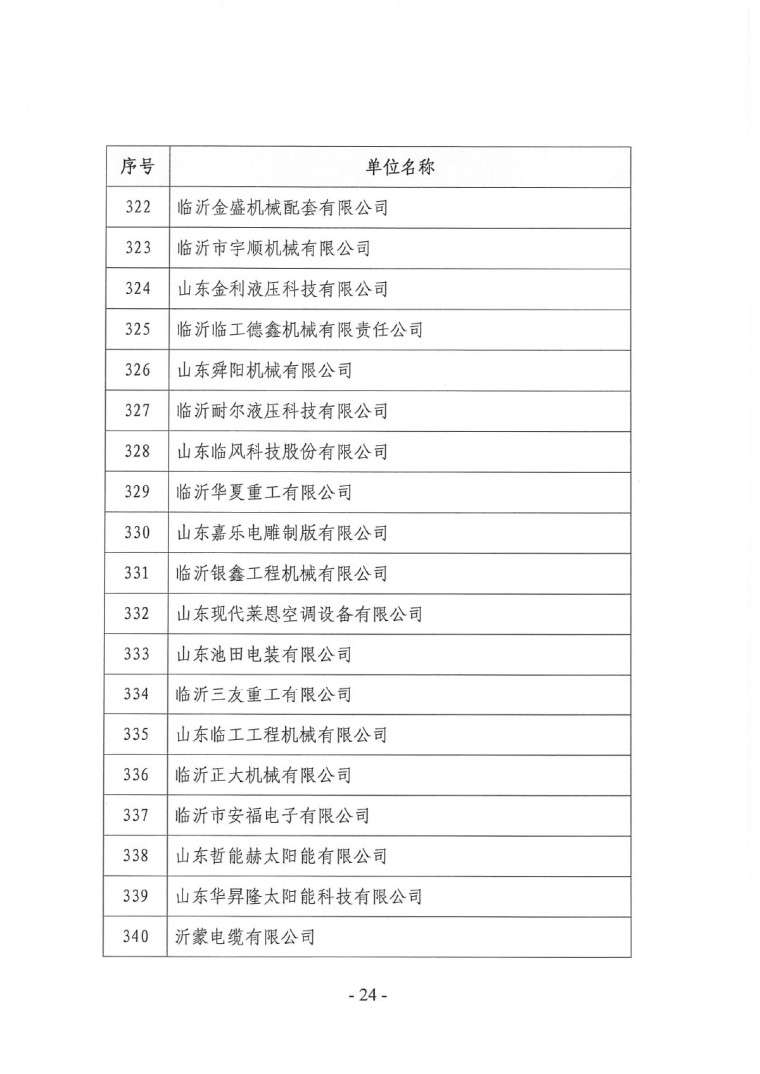 關(guān)于召開&ldquo;2023中國綠色工業(yè)涂料涂裝交流合作大會(huì)&rdquo;會(huì)議通知(3)-24