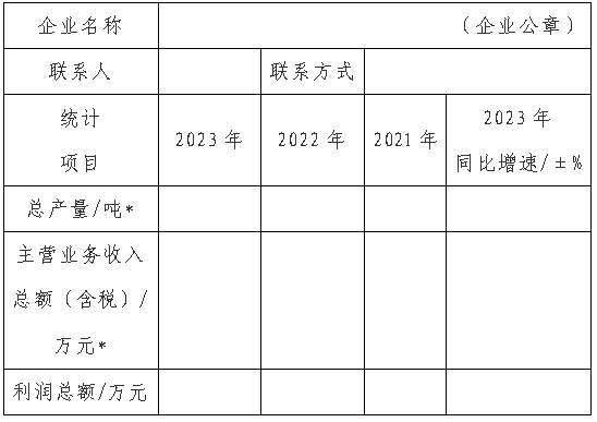 中國涂料工業&ldquo;百強企業&rdquo;數據填報表