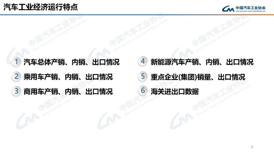 4月汽車產銷分析-2111