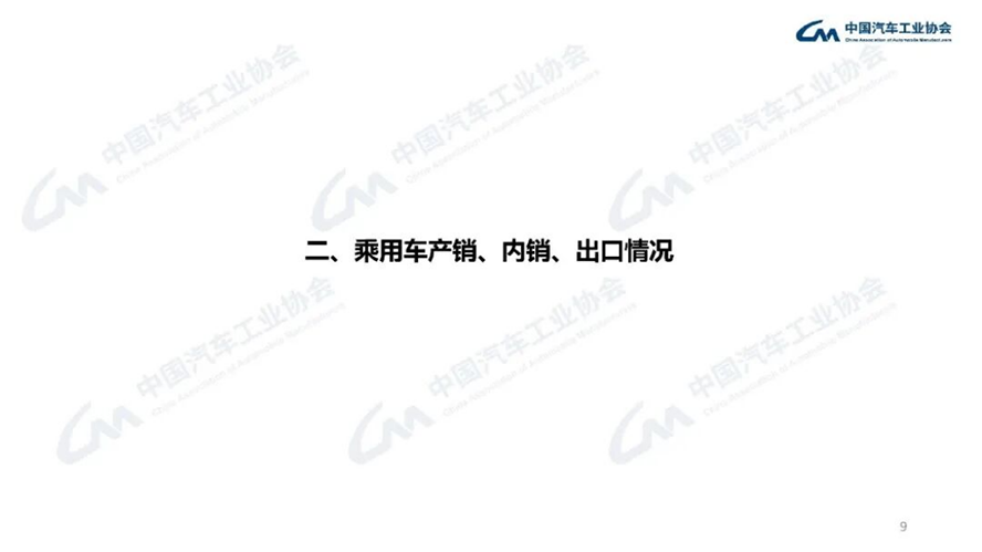 4月汽車產銷分析-2117