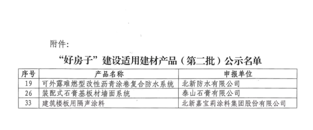 北新建材3產品入選好房子建材名錄208